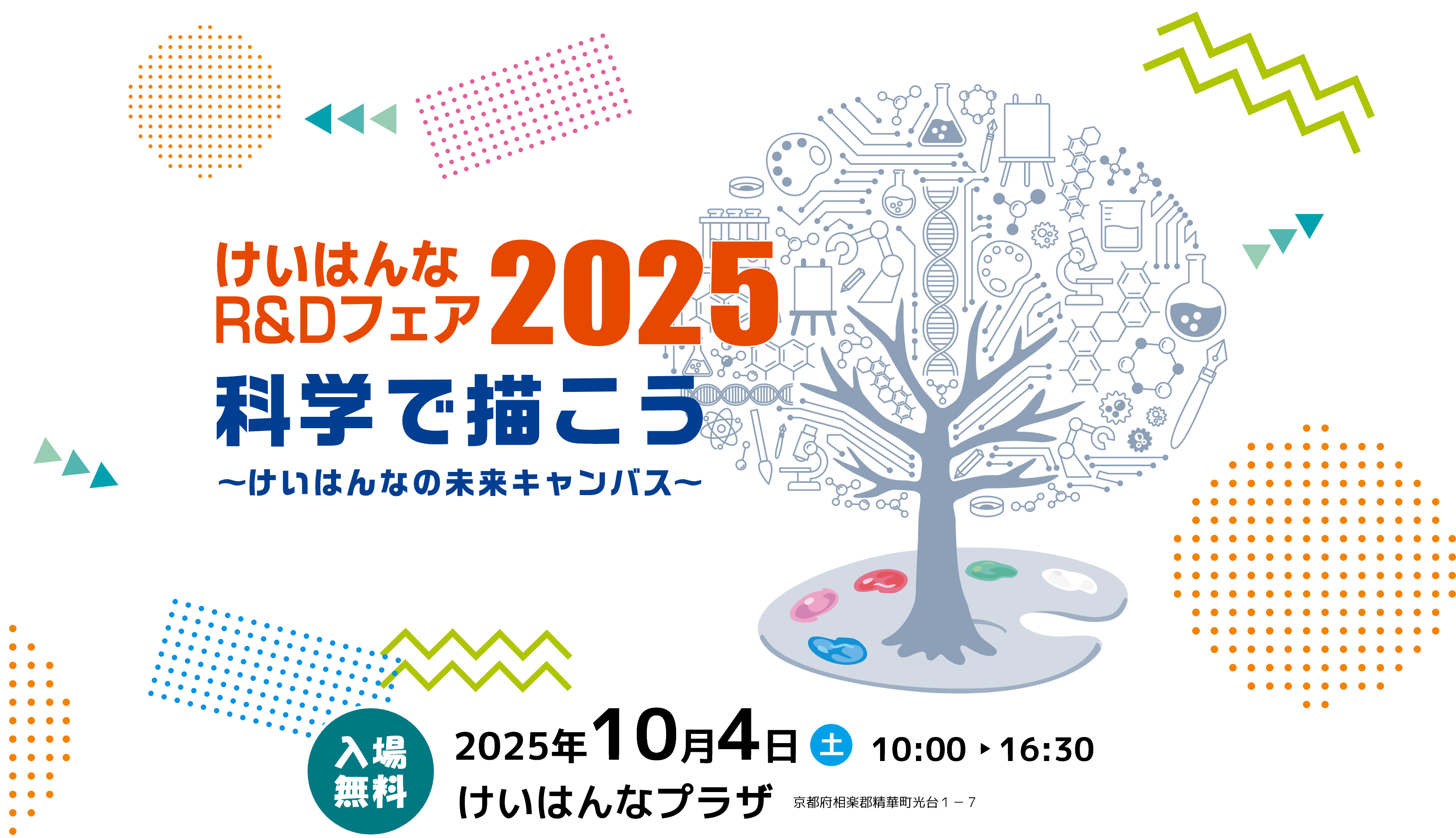 けいはんなR＆Dフェア2025