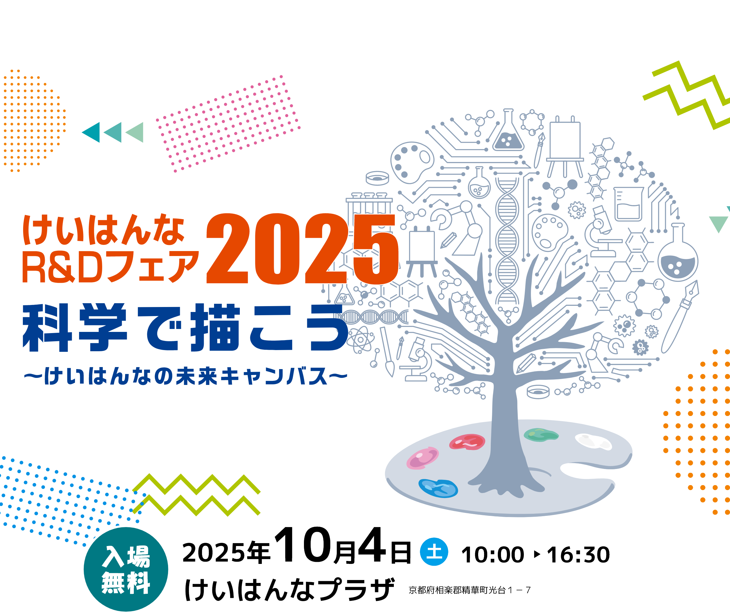けいはんなR＆Dフェア2025